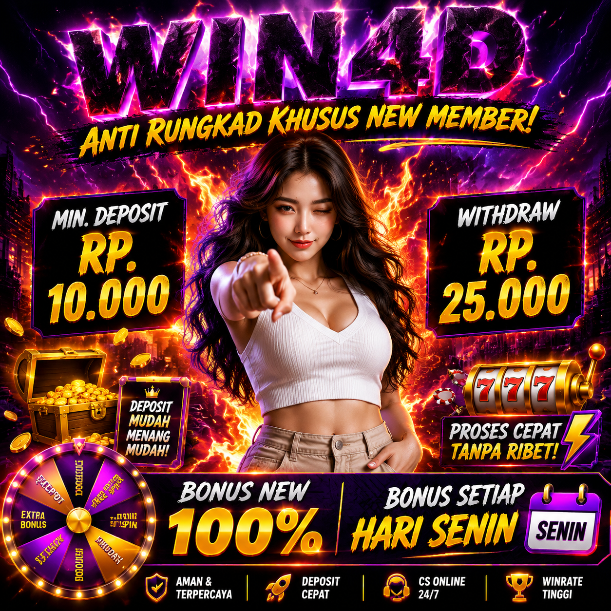 WIN4D
